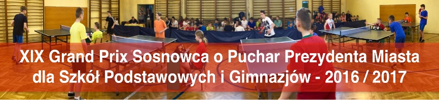 Puchar Prezydenta Miasta Sosnowca 2016/2017